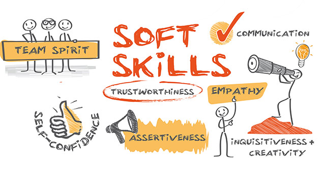 Soft Skills o habilidades blandas en FP, ¿qué son?